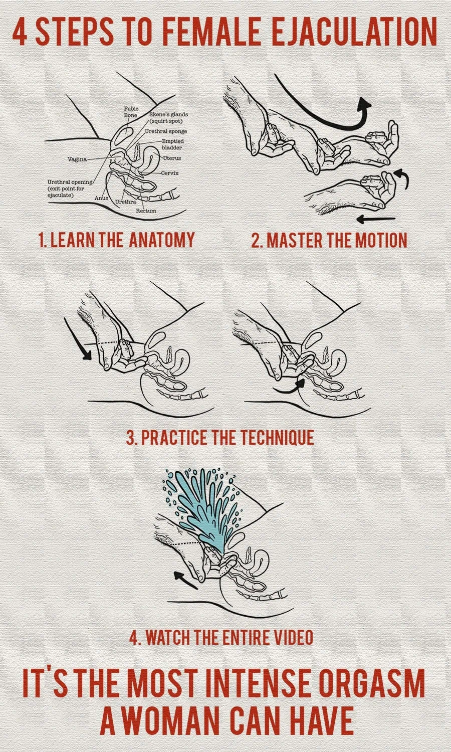 squirting 101